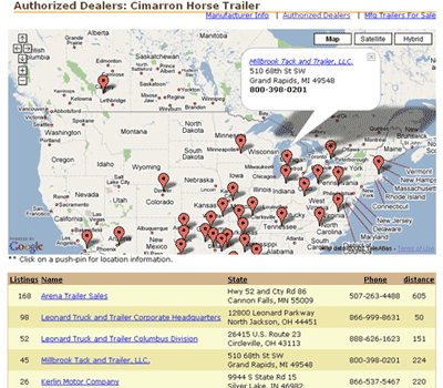 Horse Trailer Dealer List